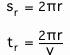 circular motion caption 1